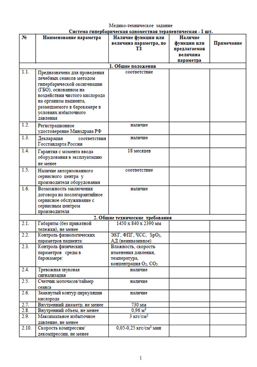Техническое задание (БАГ)